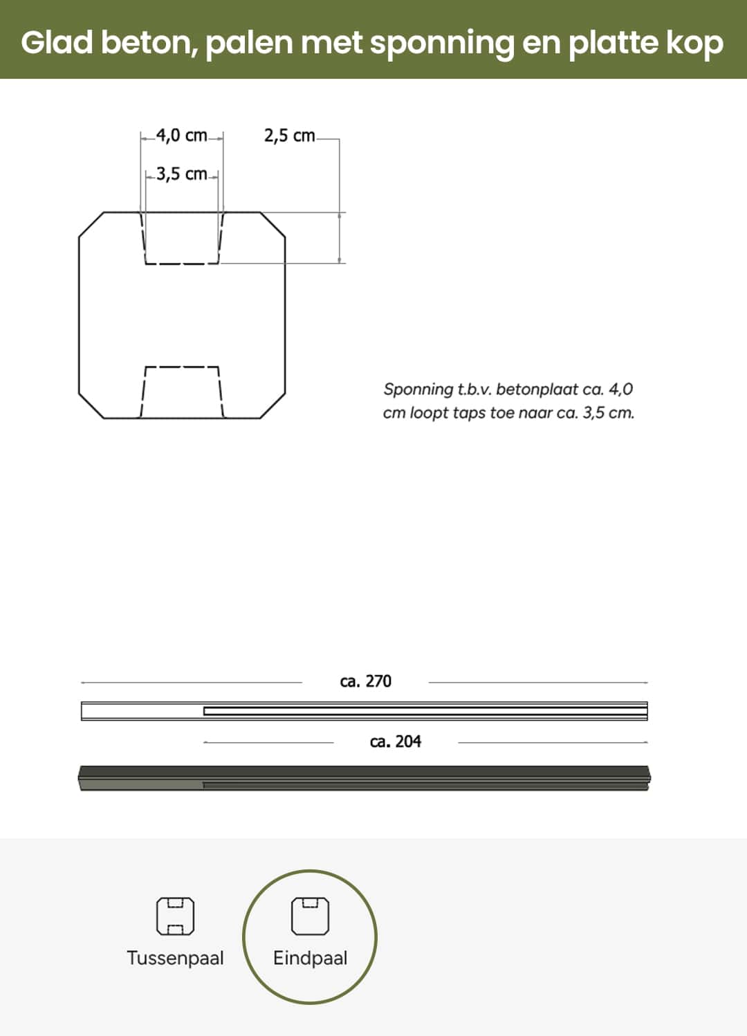 Beton | eindpaal glad met vellingkant | v.z.v. sleuf | 10x10x270cm | antraciet | ongecoat